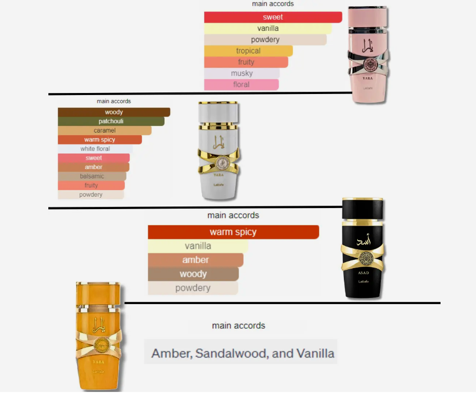 LATTAFA PERFUMES